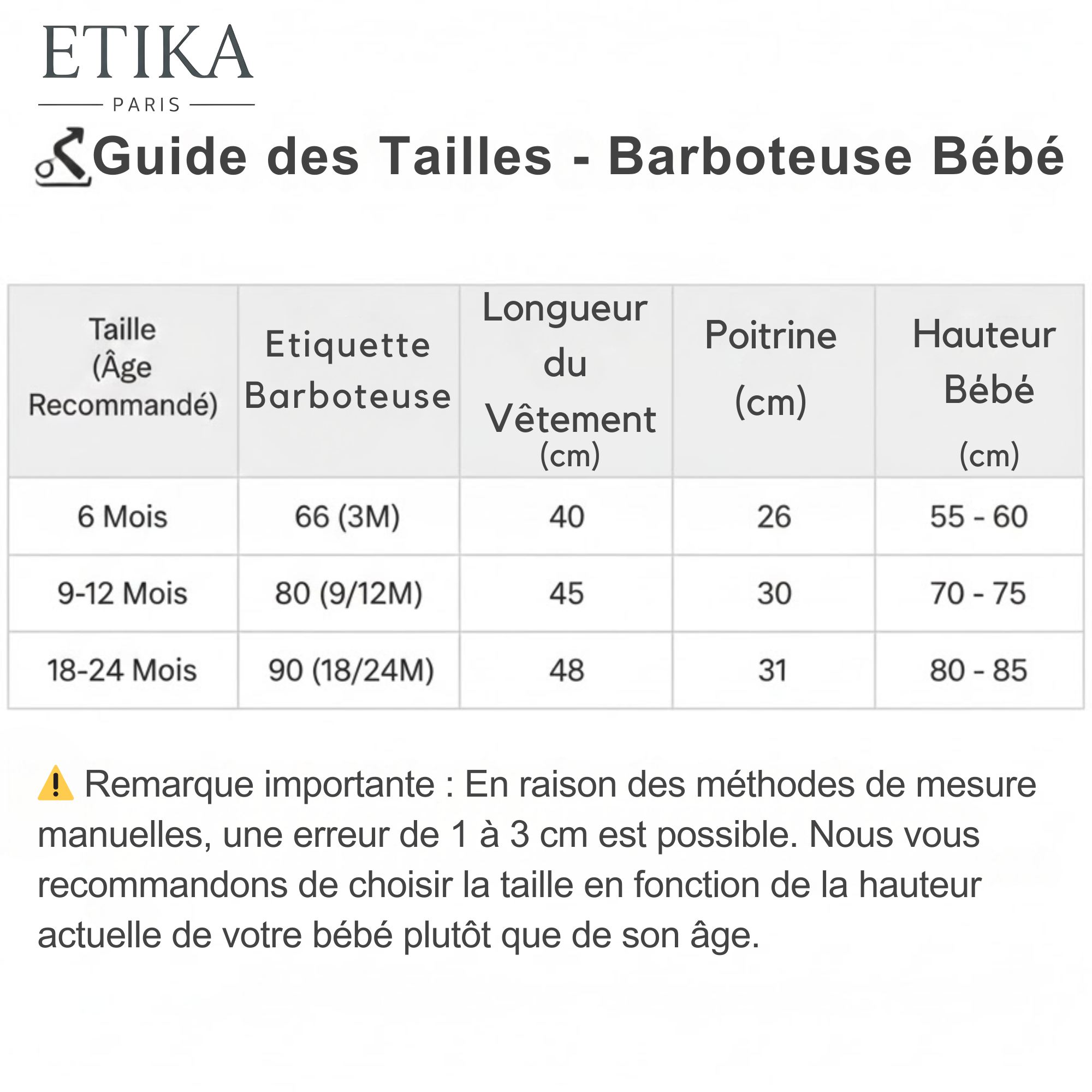 Barboteuse BÉBÉ 100% Coton Brodée - "Fleurs de Coton" | Etika Paris